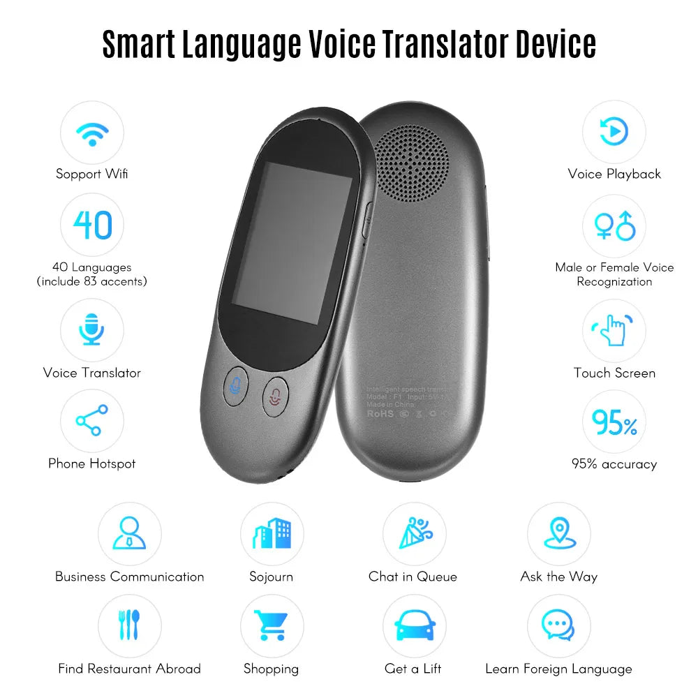 Traductor De 126 Idiomas Con Traducción De Voz instantáneo Con Cámara.
