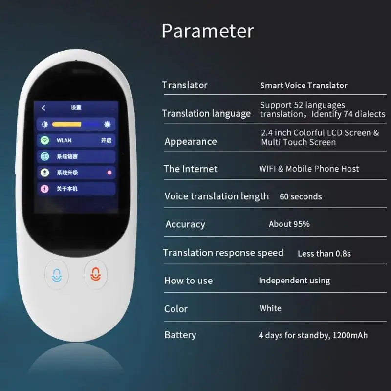 Traductor De 126 Idiomas Con Traducción De Voz instantáneo Con Cámara.
