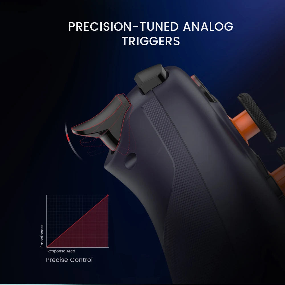 Mando Inalámbrico Universal Con Bluetooth y USB Tipo C - Varios Colores