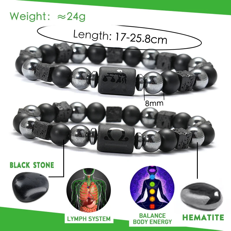 Pulseras Del Zodiaco. 12 Modelo Diferentes de Piedra Natural. Elige tú signo.