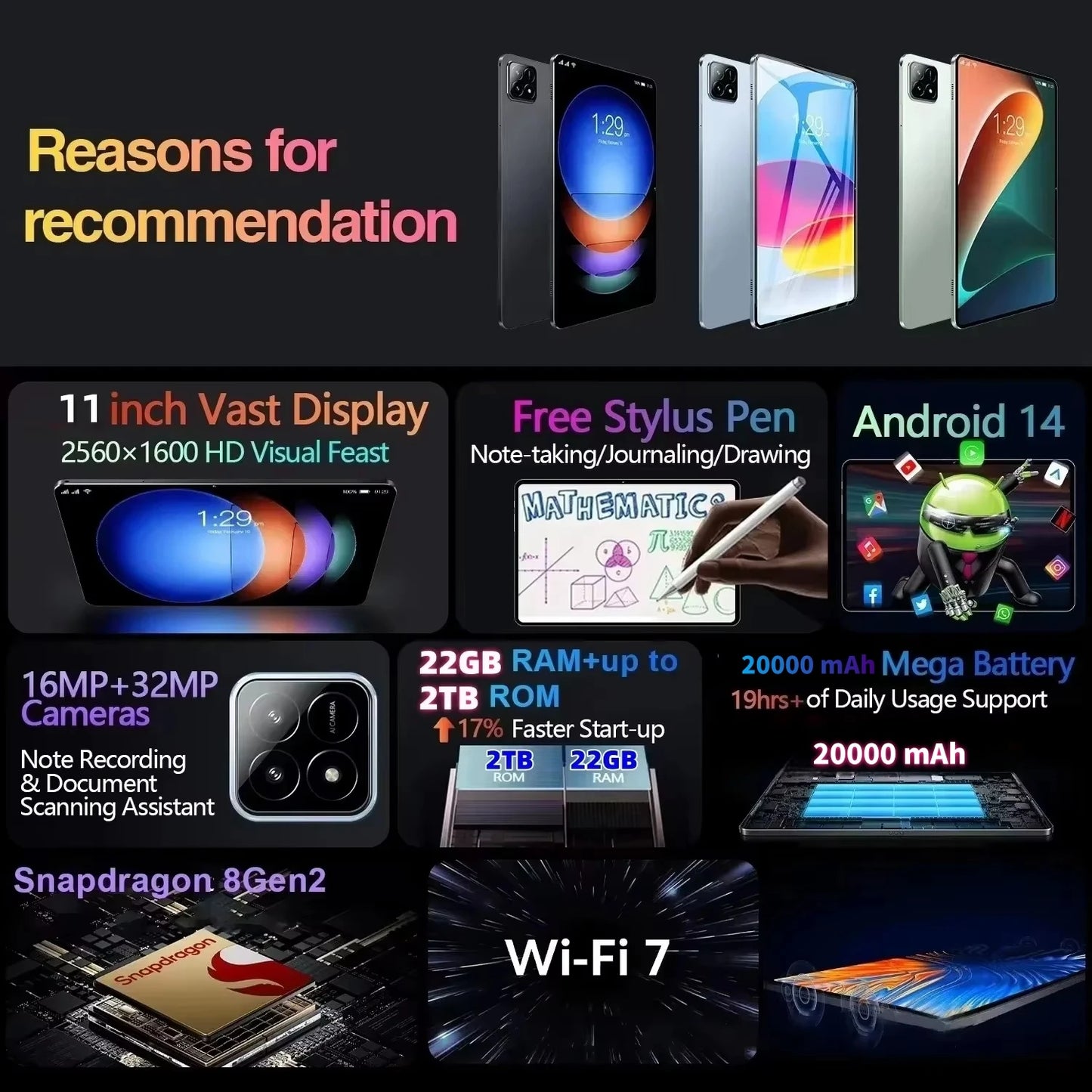 Tablet PAD 7S Pro De 11"HD Versión Global 2025 Snapdragon 5G Wifi y Dual SIM