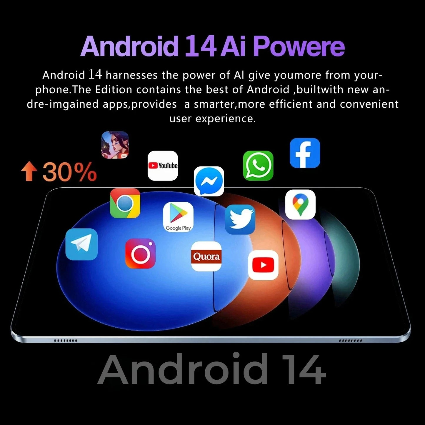 Tablet PAD 7S Pro De 11"HD Versión Global 2025 Snapdragon 5G Wifi y Dual SIM