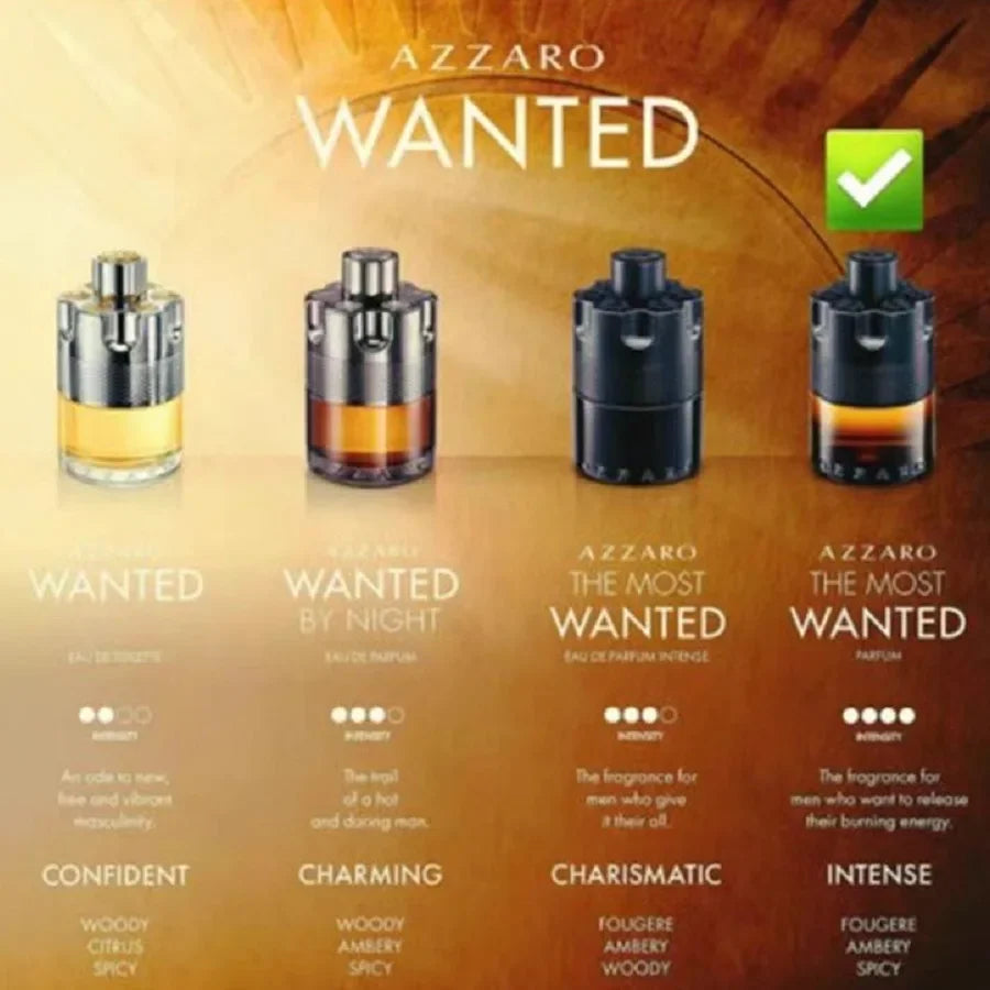 Perfume De Hombre y Mujer De Alta Calidad y Duración De 100ml Con Fuertes Feromonas.
