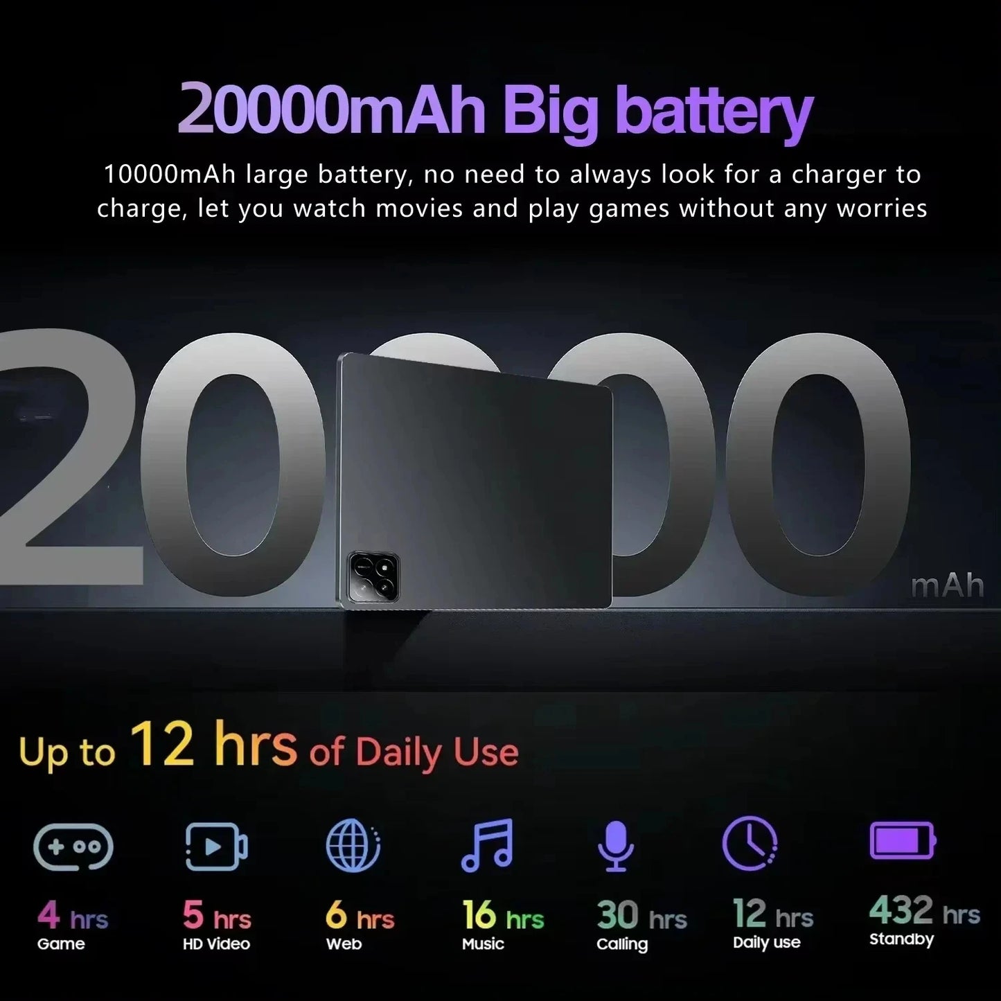 Tablet PAD 7S Pro De 11"HD Versión Global 2025 Snapdragon 5G Wifi y Dual SIM